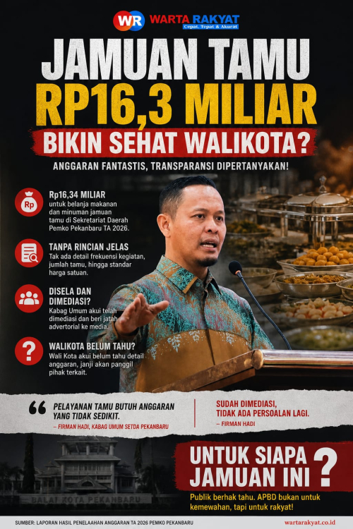 Terkini