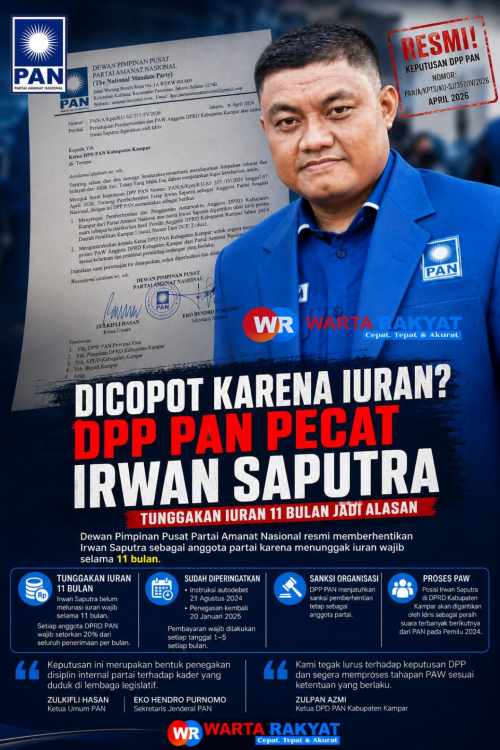 Terkini