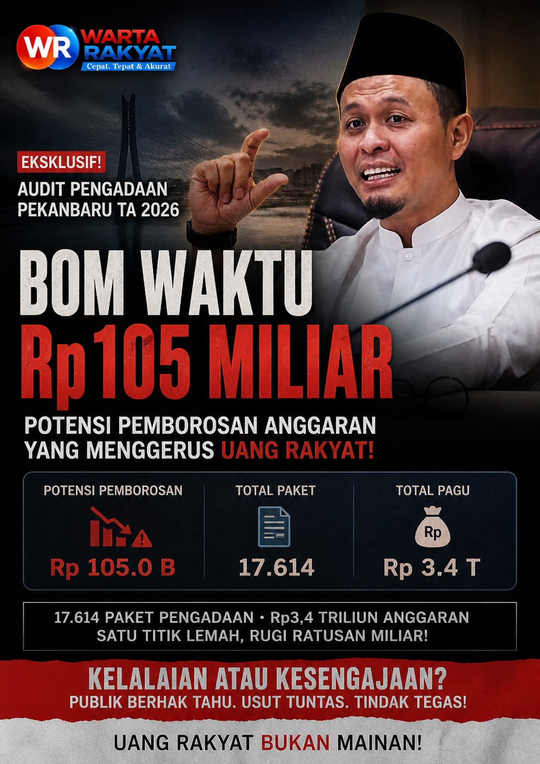 Audit Pengadaan Pekanbaru 2026 Meledak: Potensi Pemborosan Rp105 Miliar, Publik Curiga Ada Permainan Sistemik