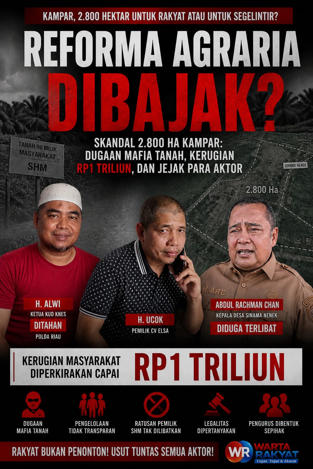 Reforma Agraria Dibajak? Skandal 2.800 Ha Kampar: Dugaan Mafia Tanah, Kerugian Rp1 Triliun, dan Jejak Para Aktor